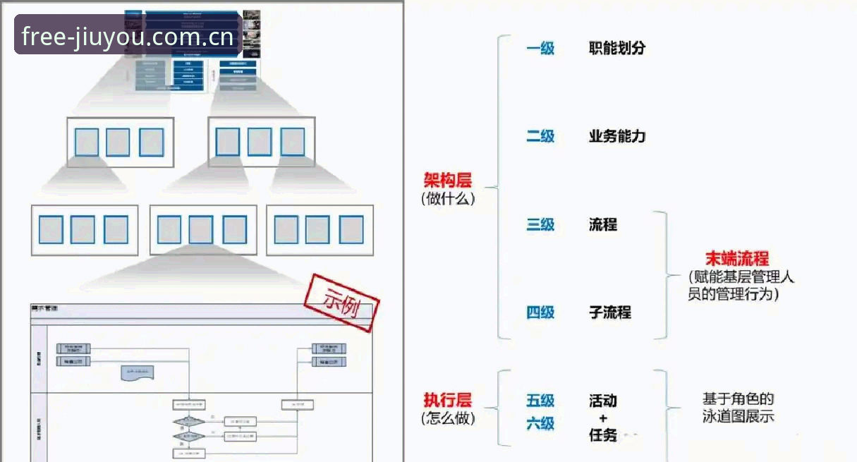 揭秘九游赛事数据查看背后的层级设计：一份来自技术评测员的全流程拆解