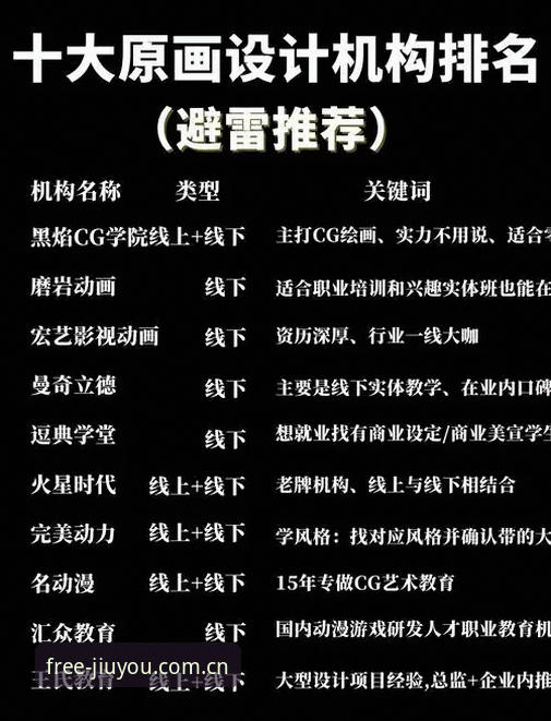 九游账号激活教程怎么样？2024最新实测流程与避坑指南